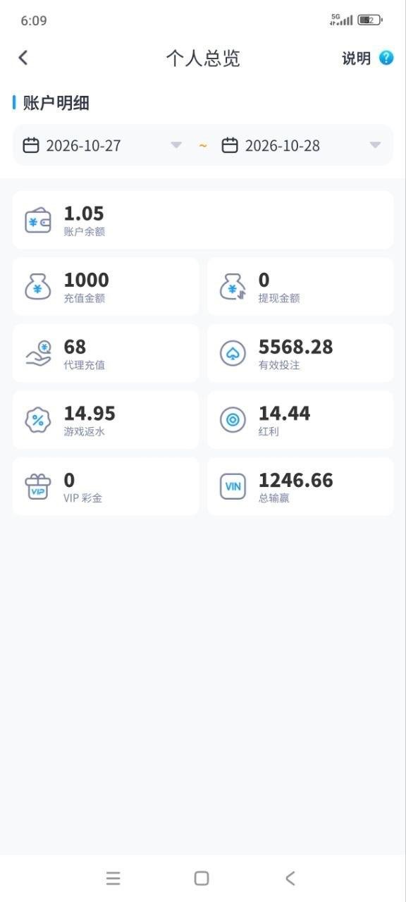 曝光黑平台T1体育，首存一千百家乐pg电子足球都玩，提现账户被清空余额。